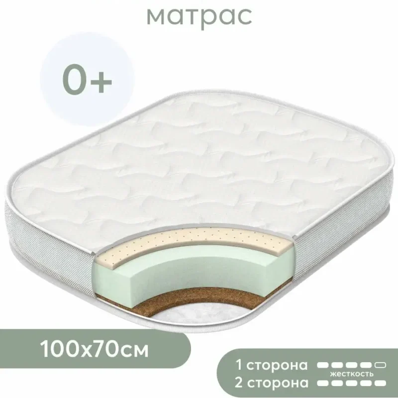 95021, Матрас детский 100х70 см Happy Baby для новорожденных, для кроватки MOMMY LOVE, белый