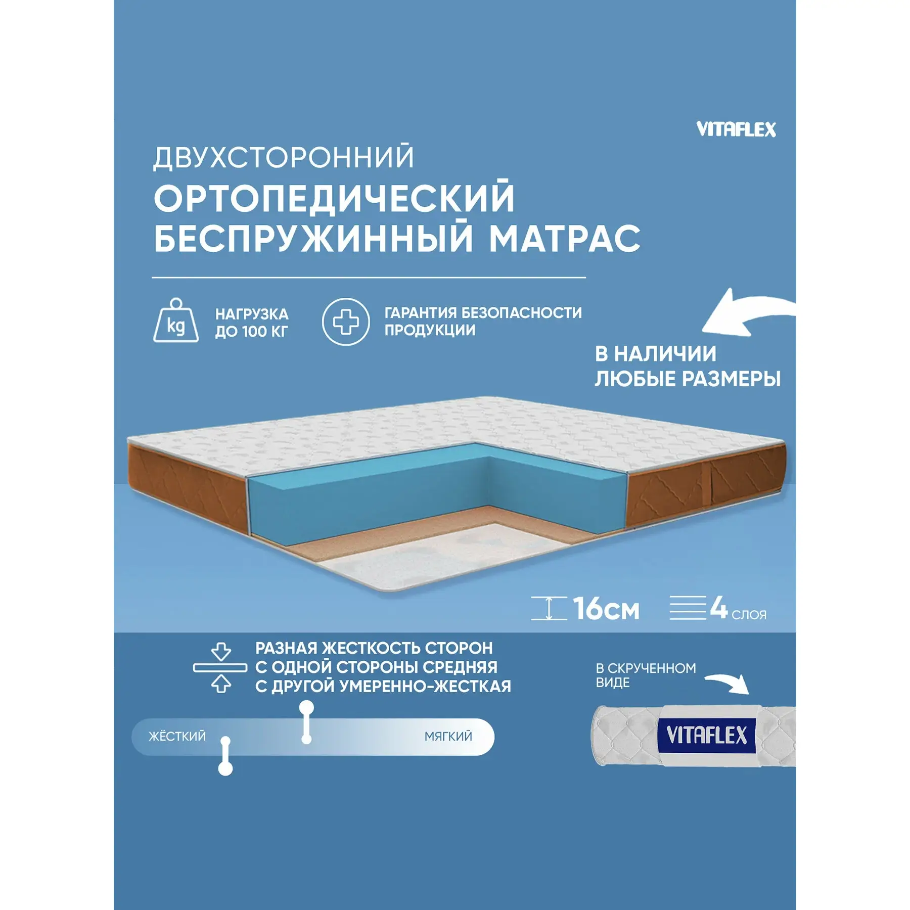Матрас ортопедический 90х180 Vitaflex Anatomic Бежевый 15V Sk беспружинный, разная жесткость, с кокосом, в рулоне