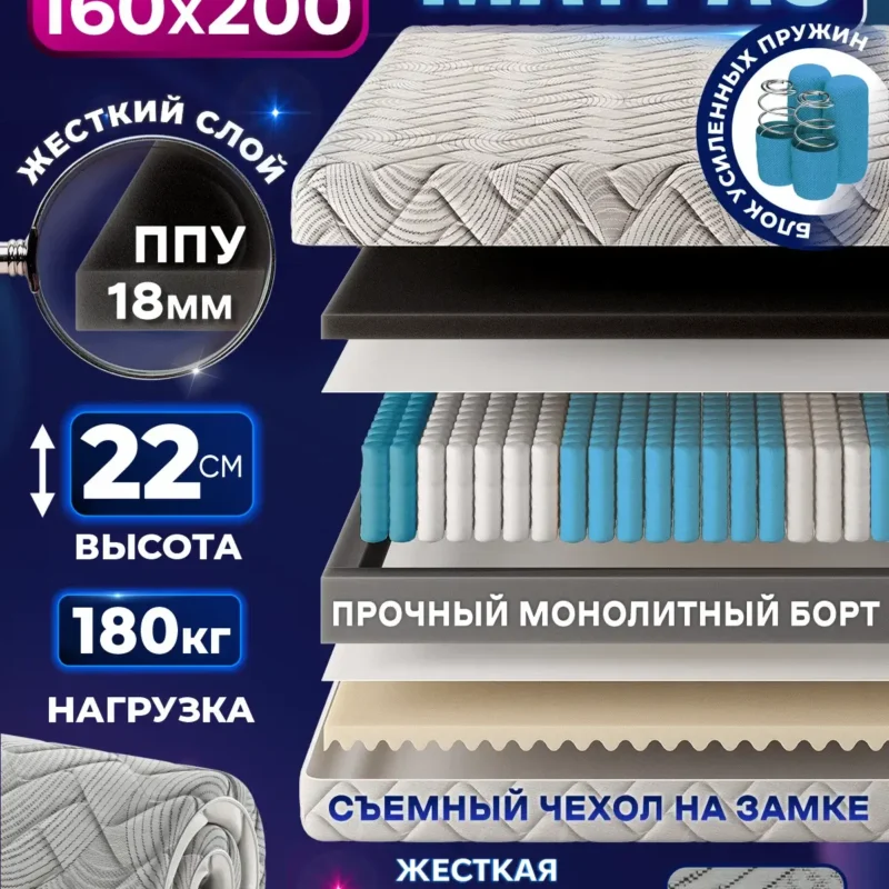 Ортопедический двуспальный матрас 160х200 см на кровать, рулонный, независимый пружинный блок, съемный чехол Ами Мебель