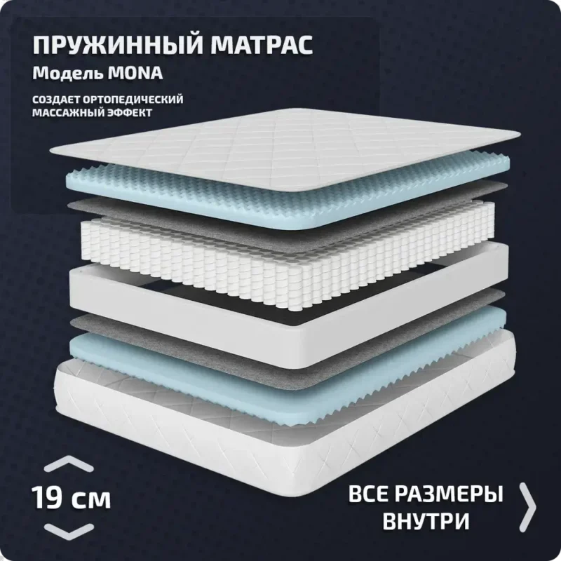 Матрас Piterson Mona 160x200x19 см независимый пружинный блок 2-спальный