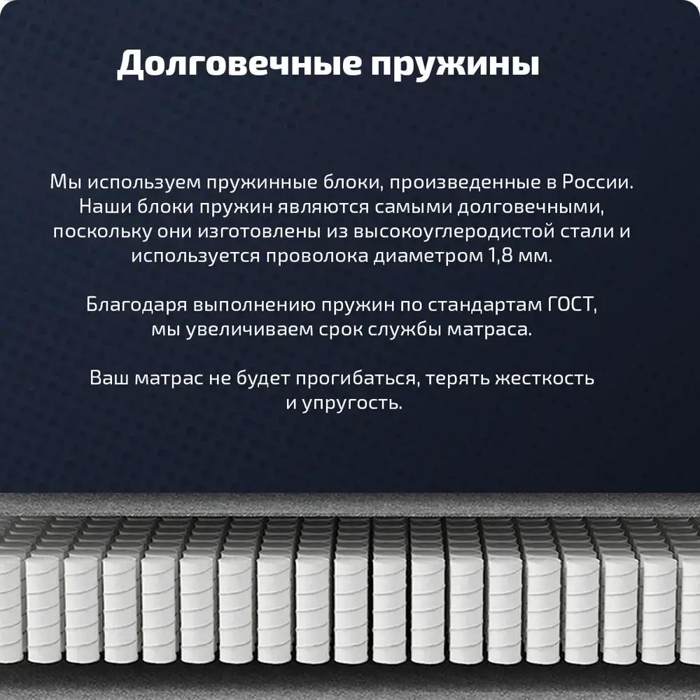 Матрас Piterson Mona 160x200x19 см независимый пружинный блок 2-спальный — изображение 3