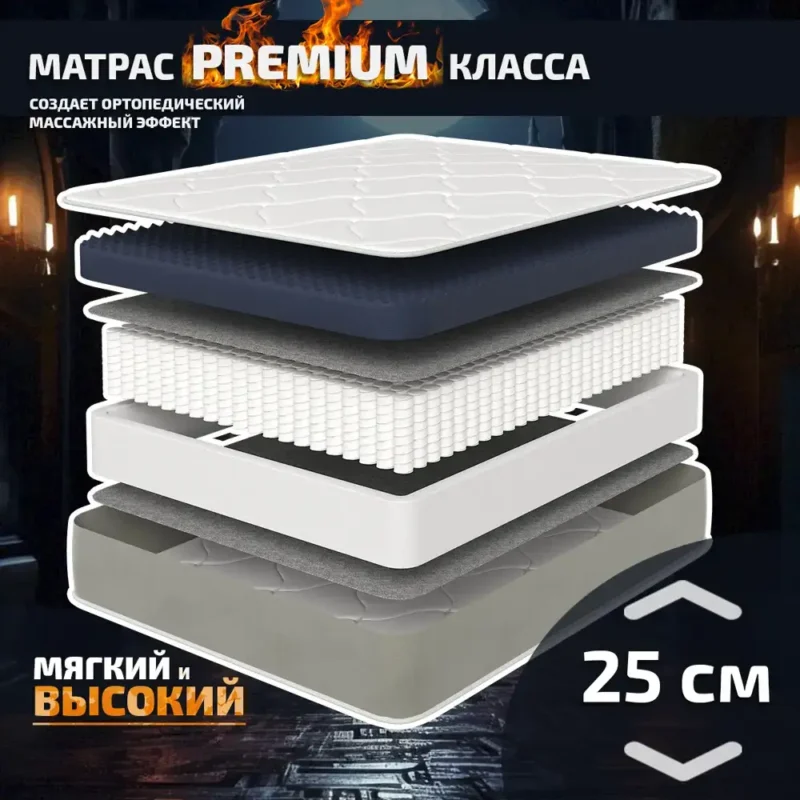 Матрас Piterson Rezon 140x200x25 см независимый пружинный блок 2-спальный