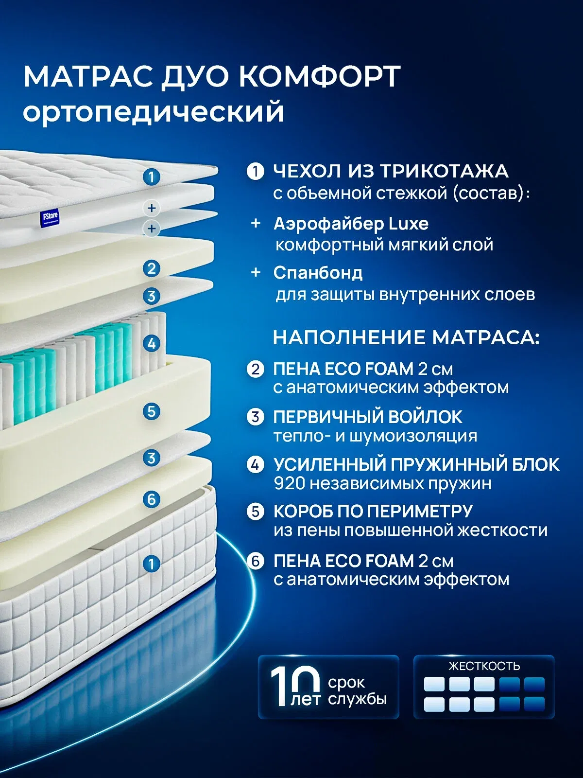 Матрас 180х200 ортопедический, независимые пружины, FStore Дуо Комфорт — изображение 2
