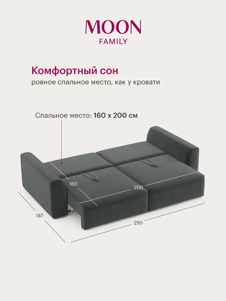 Диван-кровать прямой, раскладной еврокнижка MOON 009, темно-серый велюр, 250х120х87 см, независимый пружинный блок — изображение 3