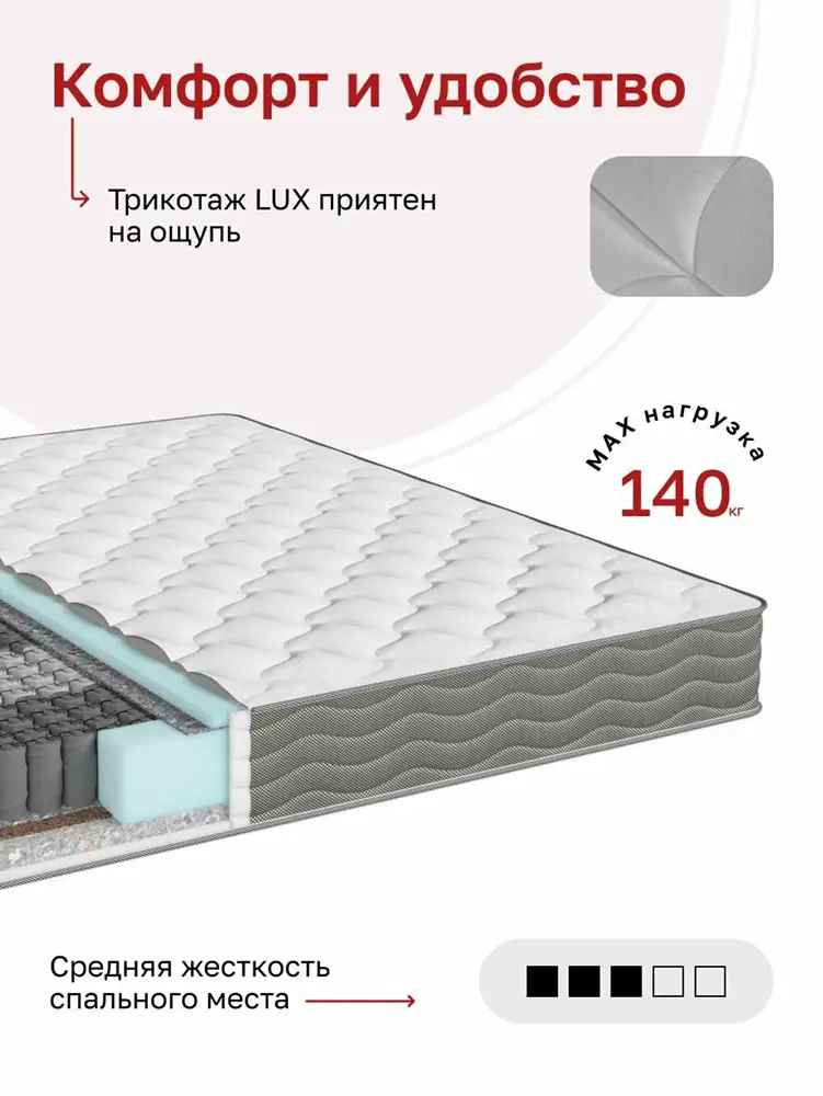 Матрас баланс 140х200 см, Трикотаж Люкс, с независимыми пружинами, с антибактериальной пропиткой — изображение 3