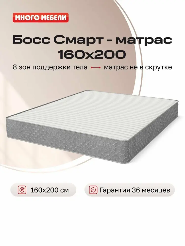 Матрас Босс Смарт 160х200 см, трикотаж Аэро, антибактериальная пропитка — изображение 2